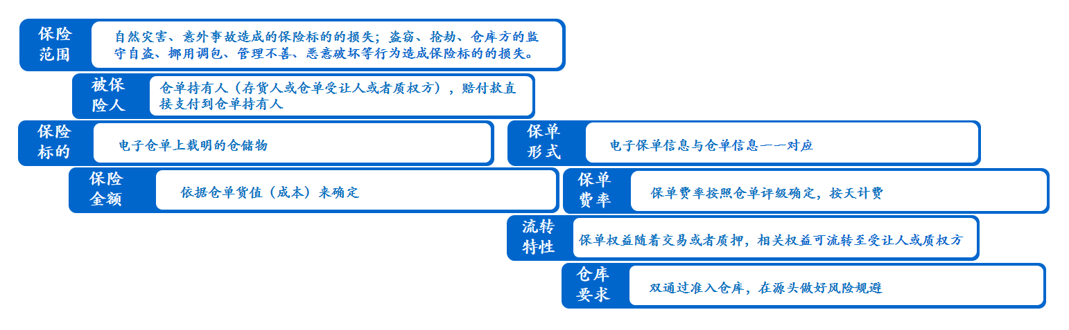 4ed9f9798d67a7bdc1df0a34837a808a.png